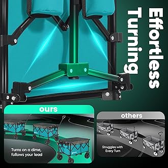 Sekey 220L Collapsible Foldable Wagon with 330lbs Weight Capacity, Heavy Duty Folding Utility Garden Cart with Big All-Terrain Beach Wheels & Drink Holders.Turquoise