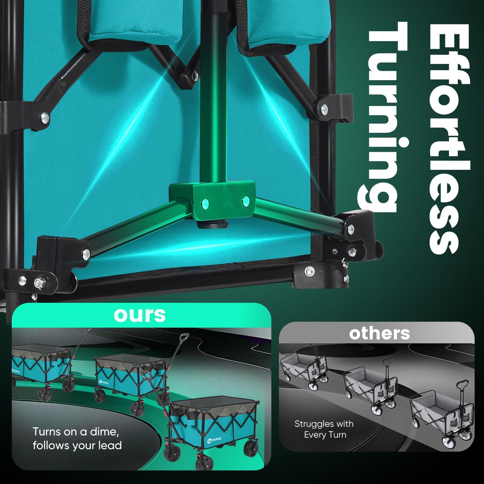 Sekey 220L Collapsible Foldable Wagon with 330lbs Weight Capacity, Heavy Duty Folding Utility Garden Cart with Big All-Terrain Beach Wheels & Drink Holders.Turquoise