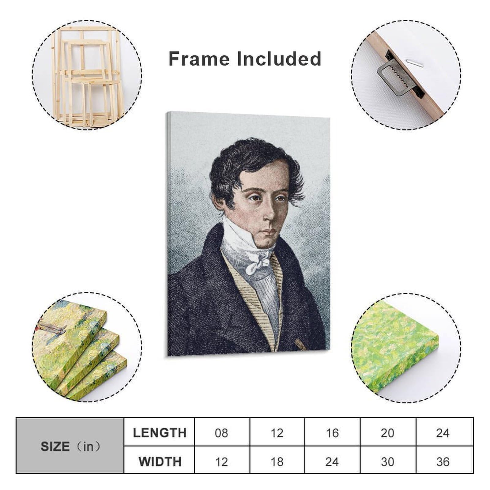 Augustin-Jean Fresnel-Poster, Gemälde, Leinwand, Wandkunst, Rollbild, Druck, Wohnzimmer, 50 x 75 cm