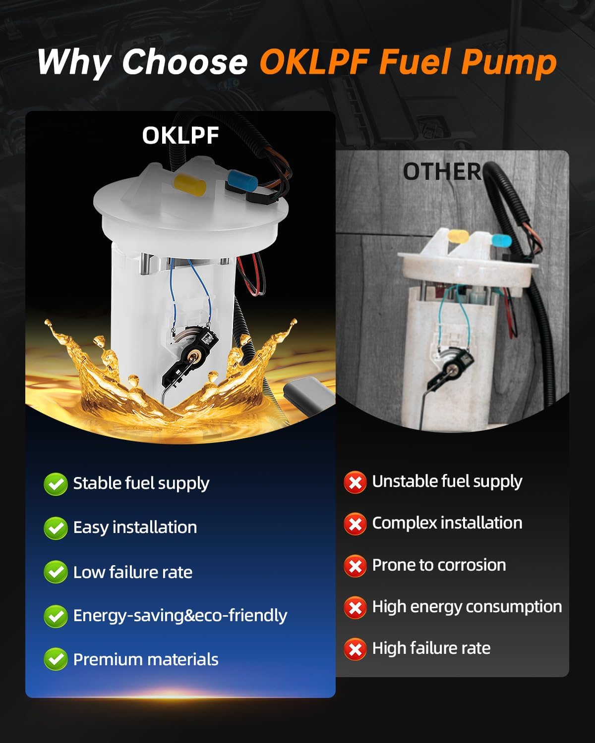OKLPF Electric Fuel Pump Module Assembly Compatible With 1999 2000 2001 2002 2003 2004 Jeep Grand Cherokee L6 4.0L V8 4.7L Replace E7127MN E7127M SP7127M