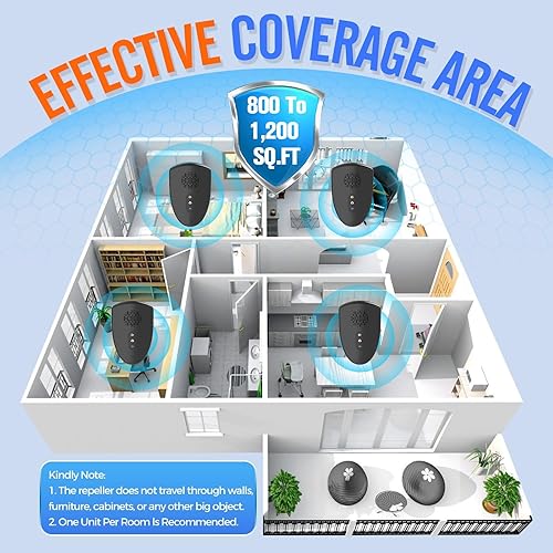 Miniatura 7 de Repelente ultrasónico de plagas, repelente de mosquitos mejorado 2025, repelente electrónico de roedores en interiores, control de plagas para