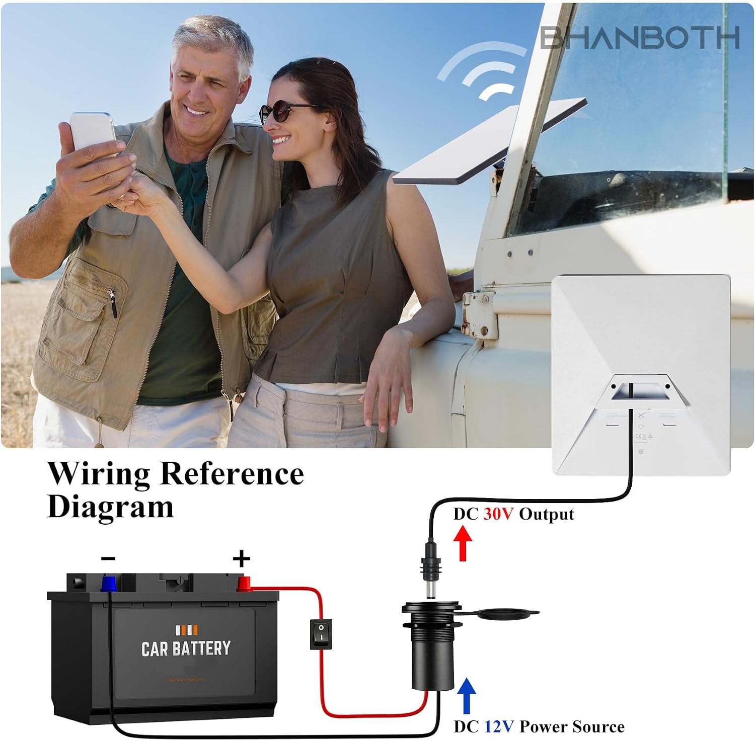 DC 12V to 30V 75W Step-Up Power Converter for Starlink Mini – Waterproof Booster Adapter for RV, Car, Boat & Battery Box – Recessed Mount Power Supply/Power Port