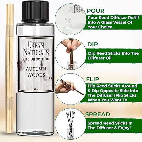 Miniatura 217 de Urban Naturals Reed Diffuser Oil Refill Ocean Mist Sea Salt with Salt Spray, Violet Leaf, Sea Grass, Driftwood 8 oz + Free Reed Sticks, Made in The