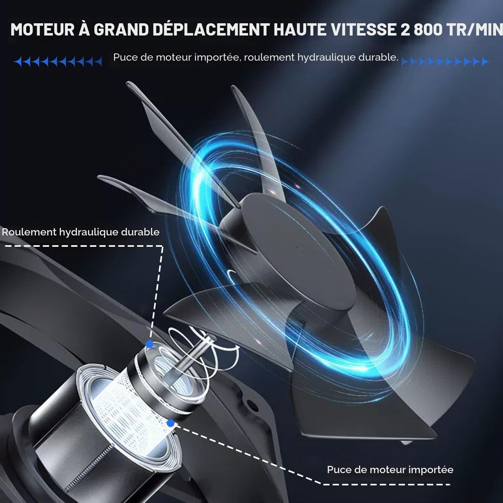 Ventilateur de Fenêtre Vertical pour Fenêtre Coulissante, Extracteur d'air Silencieux, Haut en Bas Ajustable 6cm, Installation sans Perçage, Double Moteur 2800 TR/Min,74~86cm/29.13~33.86in