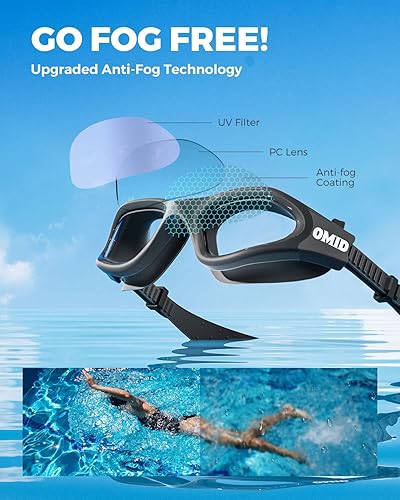 Miniatura 2 de OMID P2 Lite - Gafas de natación cómodas antivaho para hombres, mujeres, adultos y jóvenes