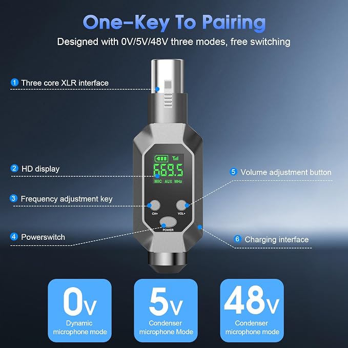 Sistema Inalámbrico de Micrófono XLR Transmisor y Receptor miniatura 8