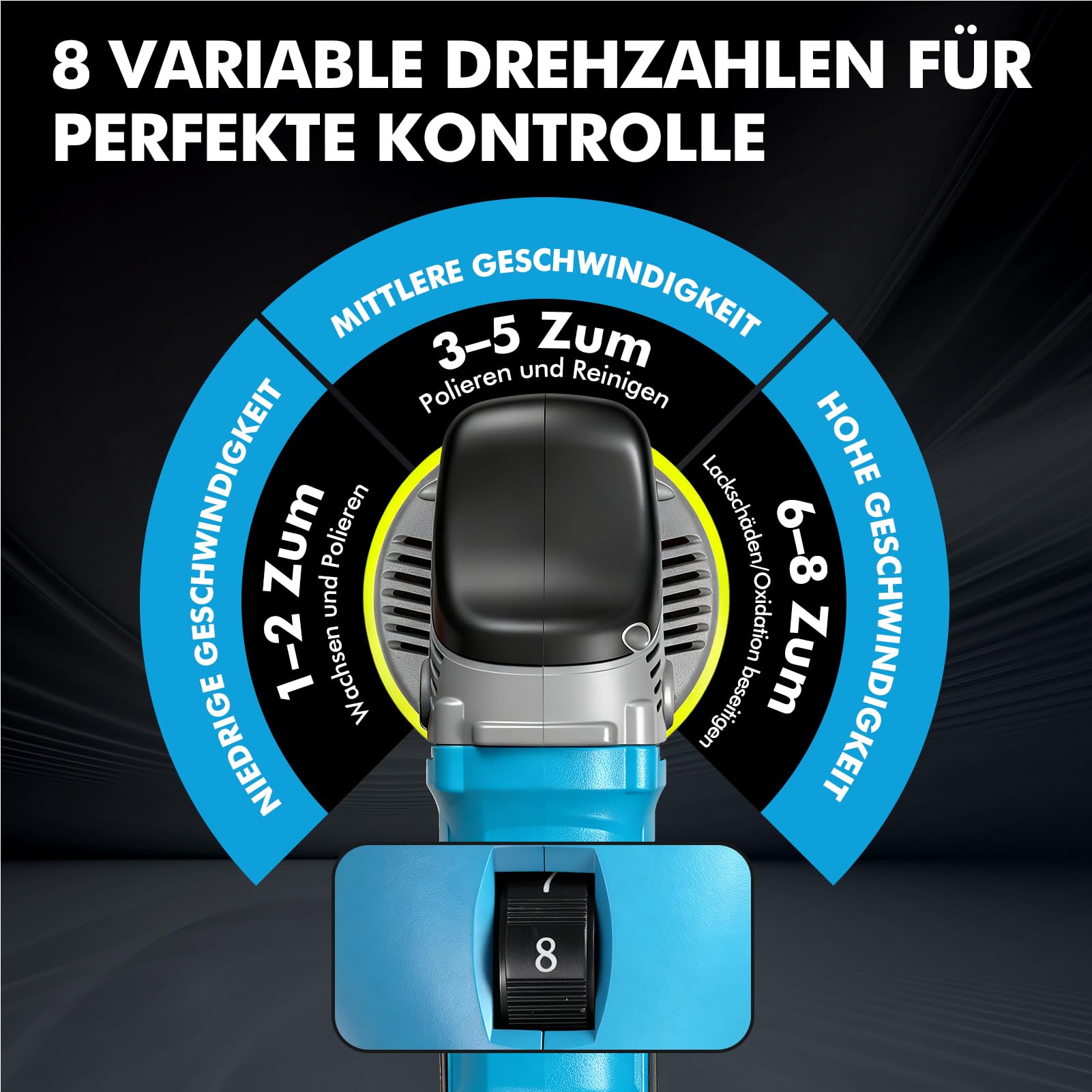 Poliermaschine Auto Professional Set, 150mm 1200W Exzenter Poliermaschine, 8 Geschwindigkeiten1000-4200RPM, 2M Kabel, Abnehmbarer D-Griff und Seitengriff, zum Polieren von Auto, Möbeln