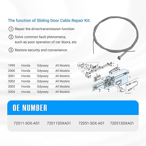 Miniatura 2 de Kit de reparación de cables de puerta corredera para Honda Odyssey 3.5L V6 72011S0XA01 72051S0XA01 72051S0XA01 72051S0XA01