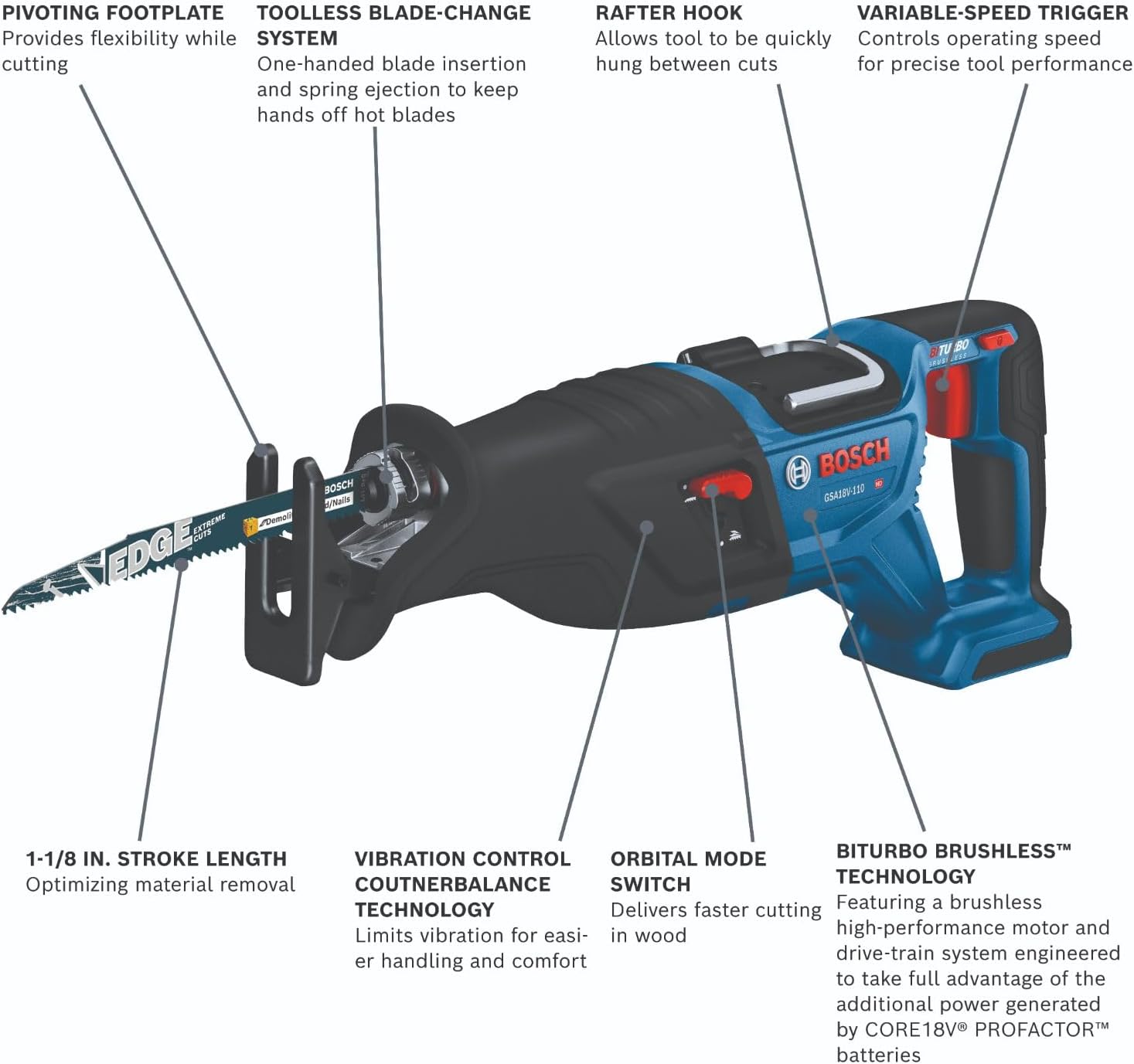 BOSCH GSA18V-110N PROFACTOR 18V 1-1/8 In. Reciprocating Saw (Bare Tool)