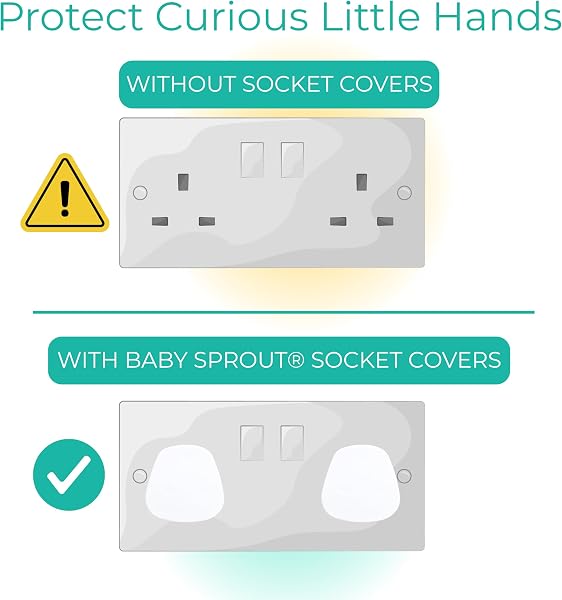 Plug Socket Covers UK – [ 10 PACK ] Baby Proofing Plug Covers For Sockets UK | Baby Proof & Reusable Socket Protectors | BPA-Free & Durable (White) - 3