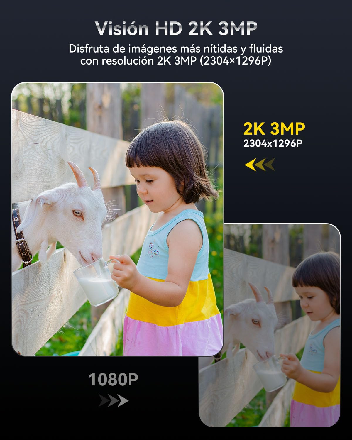 Ctronics Camara Vigilancia AOV Grabación 24/7, Camara Solar 4G con Panel | Solar de 8W y Batería de 15600 mAh, Detección de Personas Hasta 30 m y Seguimiento Automático, Cámara PTZ con Tarjeta SIM