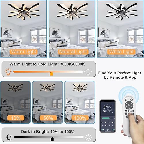 Miniatura 4 de SUNOVO Ventilador de perfil bajo con luz, ventilador de techo de flores regulable de 31 pulgadas, ventilador de techo LED de montaje empotrado con