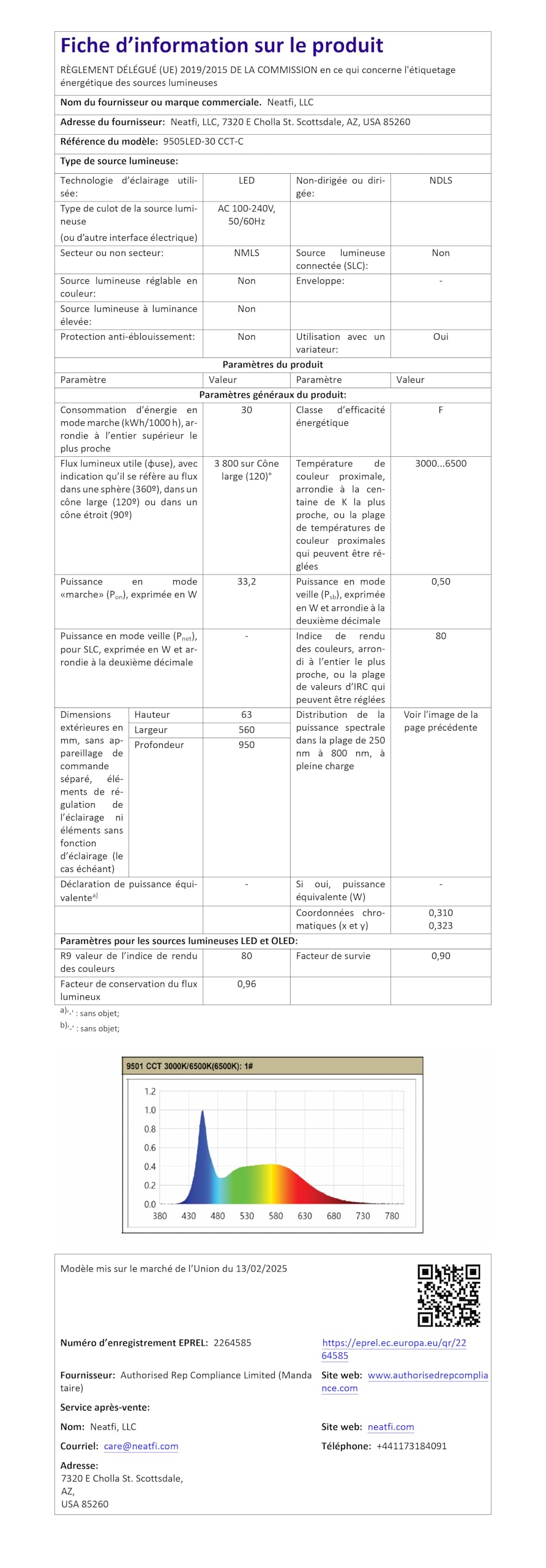 Neatfi XL Lampada da Scrivania LED – Testa da 56 cm | 324 LED SMD | 5 Modalità di Luce | Dimmerabile | Braccio Regolabile con Morsetto | Luce da Tavolo per Casa e Ufficio (Bianco, CCT con morsetto)