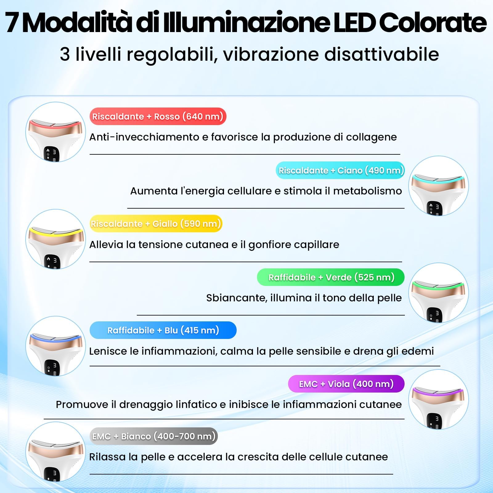 Massaggiatore Viso Lifting Elettrico Antirughe: Dispositivo di Bellezza a 15℃ del Freddo e 45℃ Terapia del Caldo, EMS Face Massager con 7 Modi 7 LED - Gua Sha Radiofrequenza Viso, Bianco