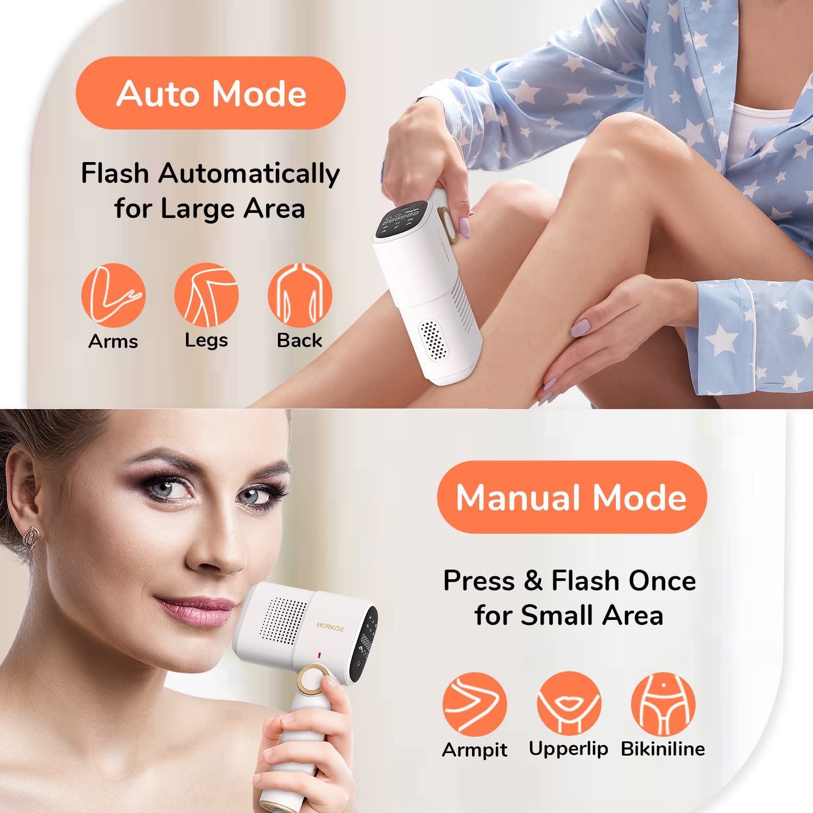 Epilateur Lumière Pulsée, MORKOS Epilateur Laser 999,999 Flashes IPL Épilation Laser pour Femme et Homme, Épilateur Definitive Indolore pour Visage/Bras/Jambes/Aisselles/Maillot
