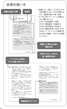 インバスケット問題集 9セット インバスケット問題集 9セット イン インバスケット問題集 9セット インバスケット問題集 9セット イン