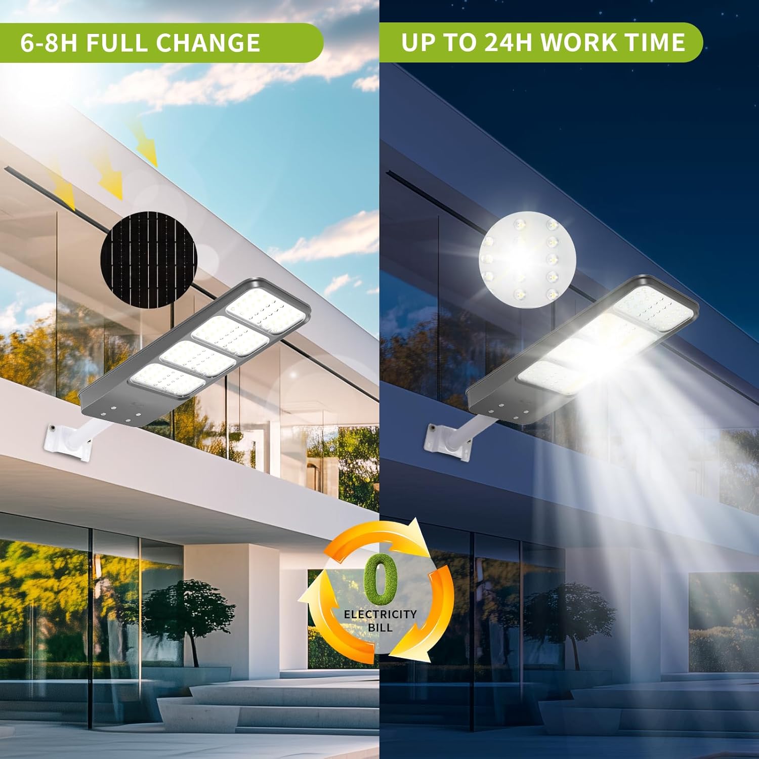 5000W Solar Street Lights Outdoor Waterproof – 6500K Commercial Grade LED Solar Security Flood Light Motion Sensor with Remote Control, Parking Lot Lights, 2 Pack