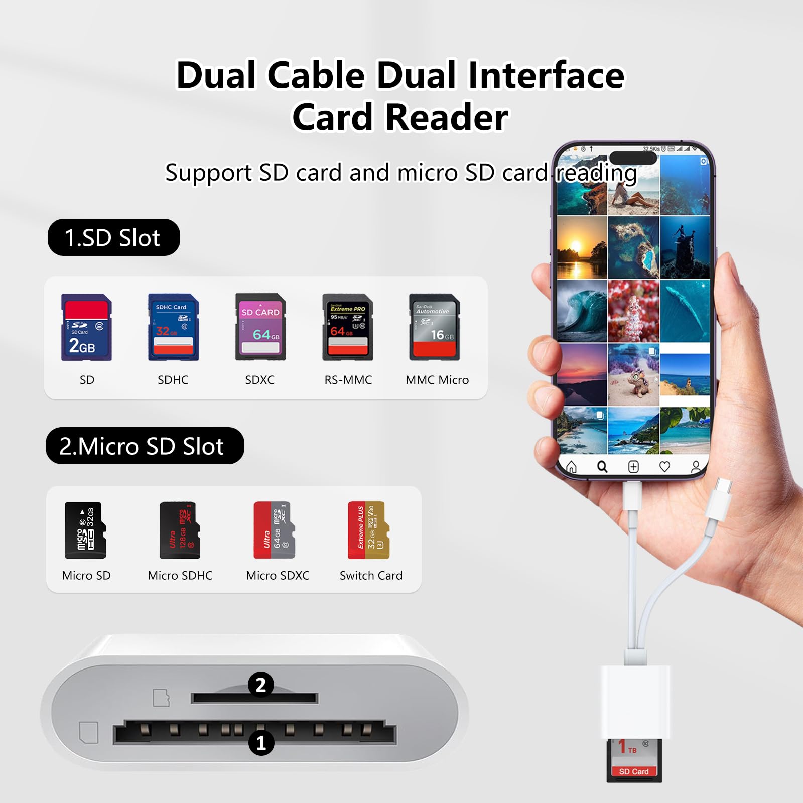 Czytnik kart SD do iPhone'a USB C, czytnik kart SD USB C podwójny interfejs iPhone Sd Card Adapter, czytnik kart do komputera / MacBooka/Androida/Usbc Laptop SD/Tf/Sim czytnik kart SD dla Androida