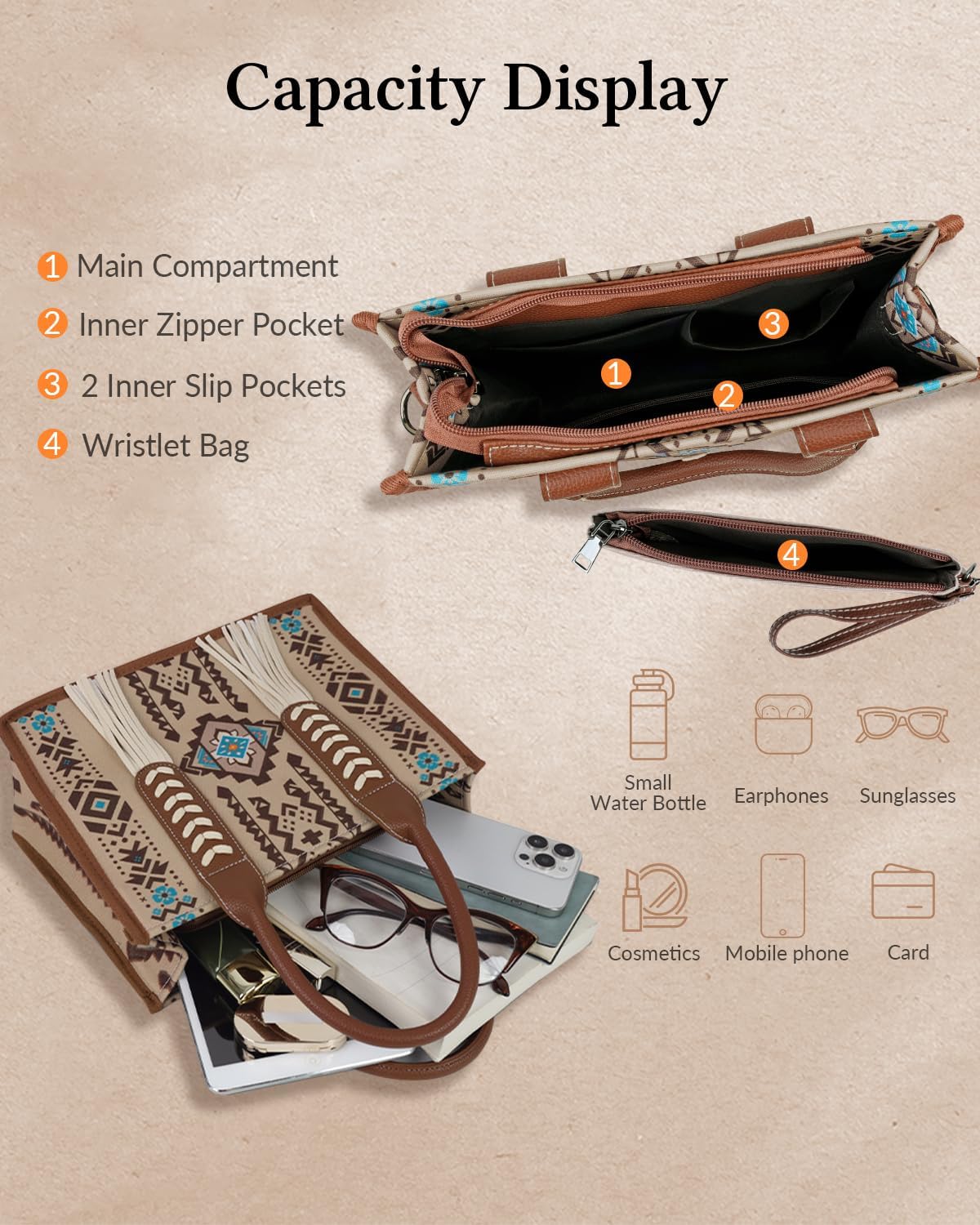 Boho Top Handle Tote Bag Women, Aztec 2pcs Crossbody Purse