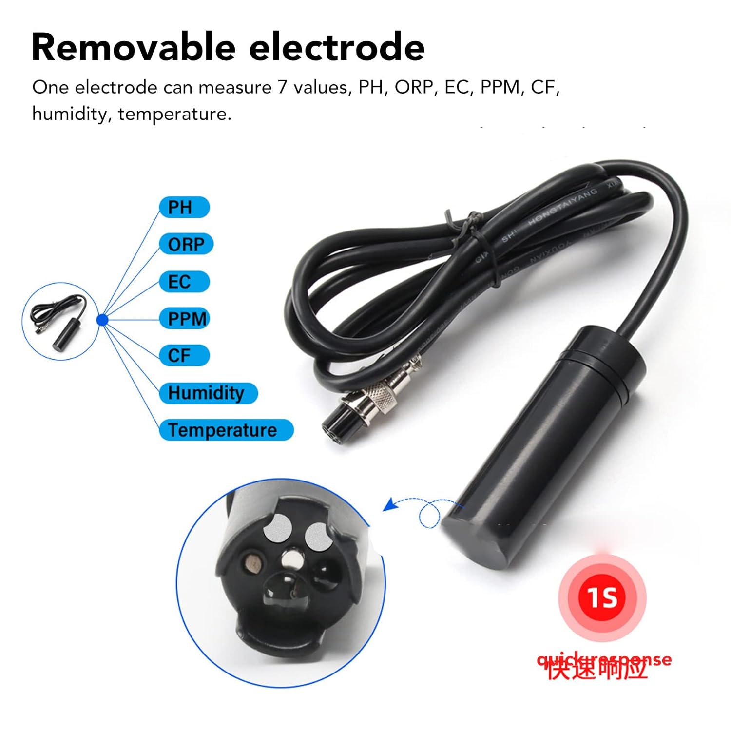 7 in 1 Water Quality Monitor - WiFi PH EC Conductivity ORP Meter - for Aquarium Pool Spa Hydroponics Testing(US Standard)