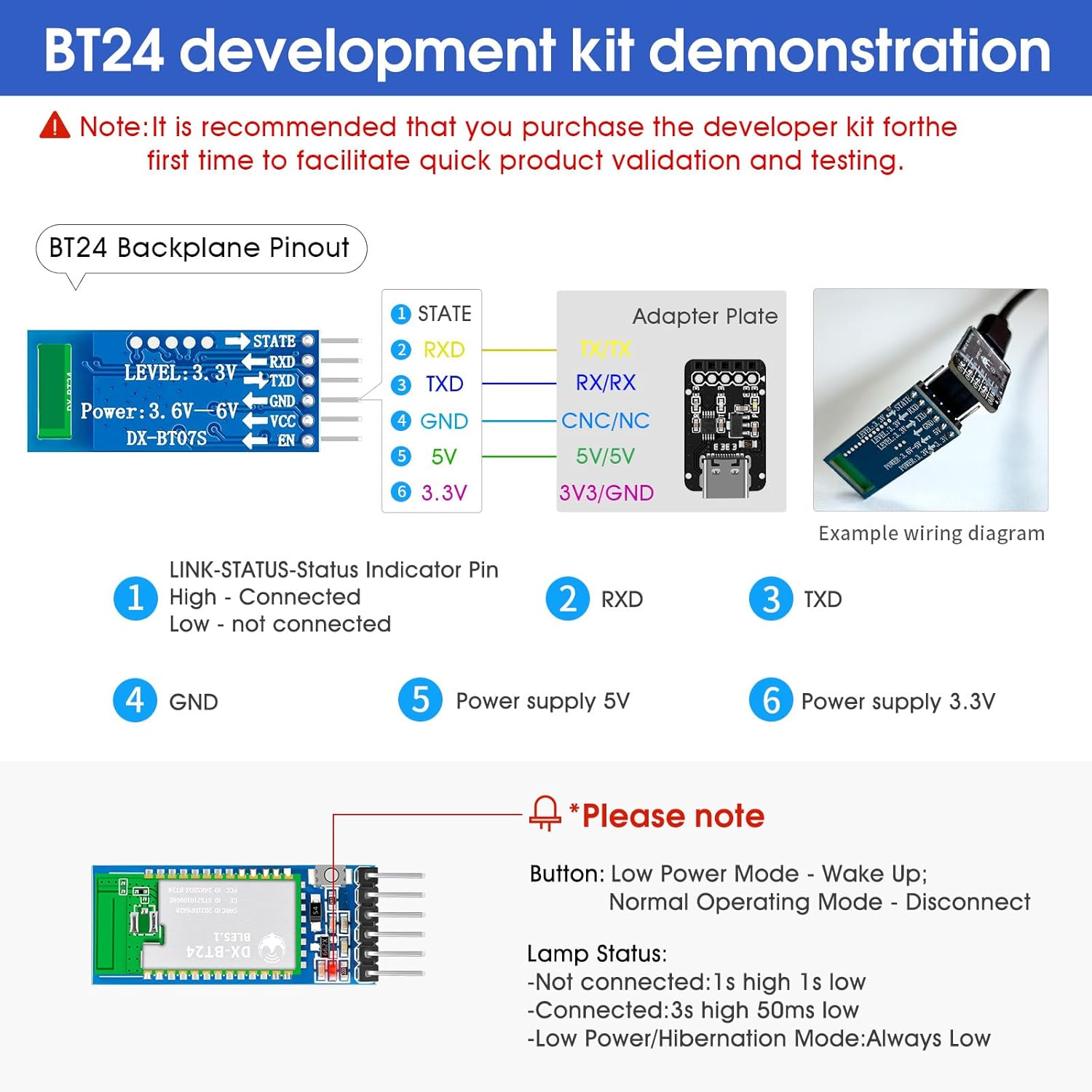 DX-BT24-SET Backplane Pinout and Example Wiring Diagram