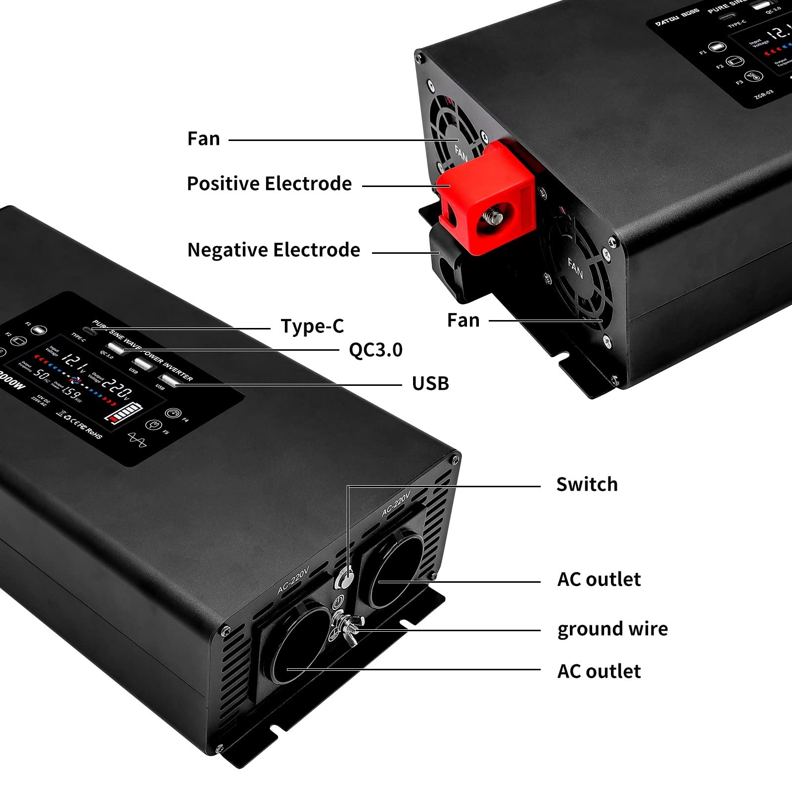 Przetwornica sinusoidalna 4000W DC 12V 24V 36V 48V 60V do AC Ciągła moc 2000W Podwójne trzy USB,PotężNa Moc WyjśCiowa
