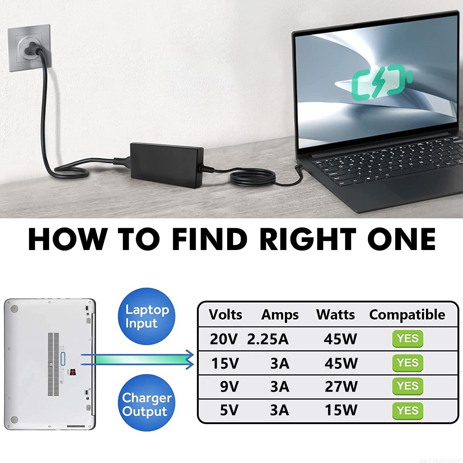 VÉRITABLE ADAPTATEUR HP 230W AC DC pour station d'accueil universelle
