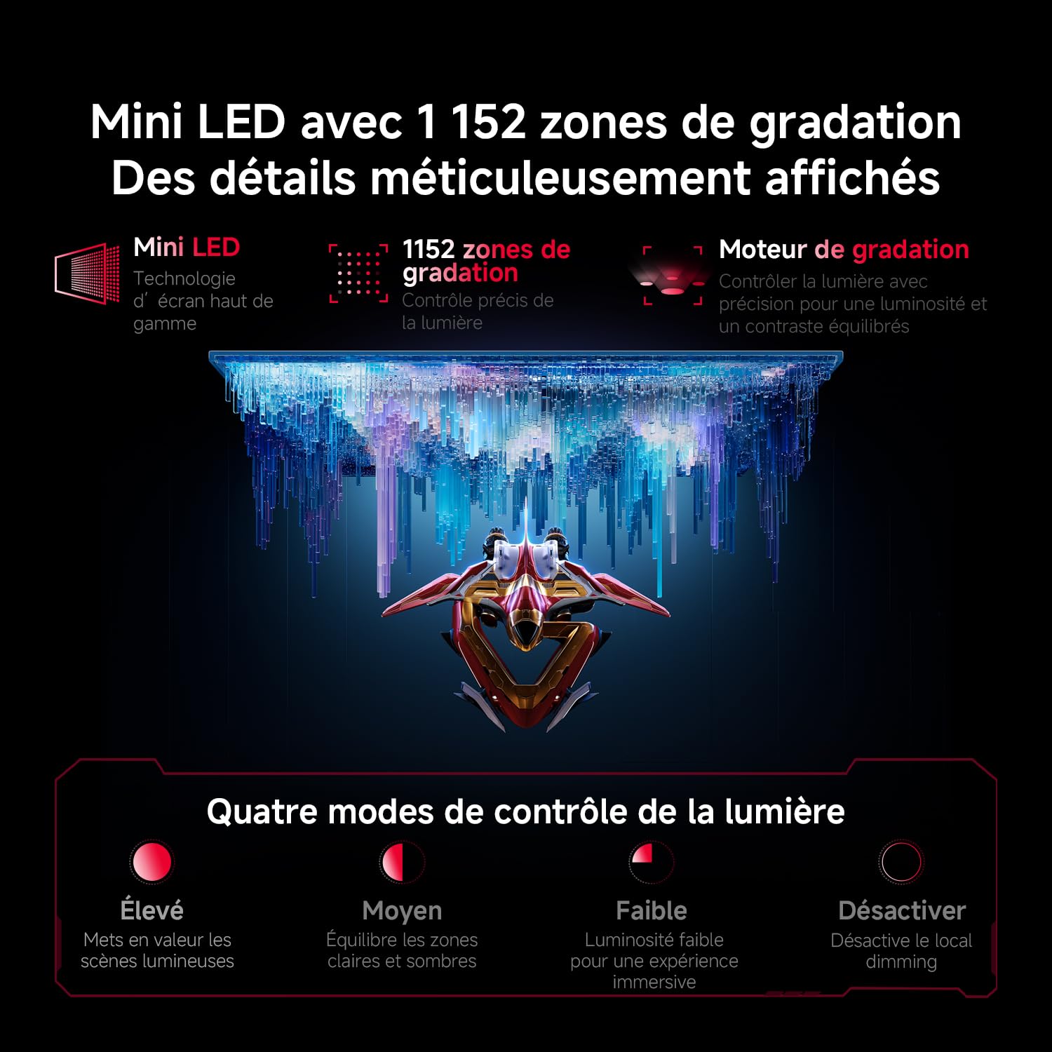 XIAOMI 2K Mini-LED Écran PC Gaming 27 Pouces,180Hz,1152 Zones, P27QDA-RGPGL