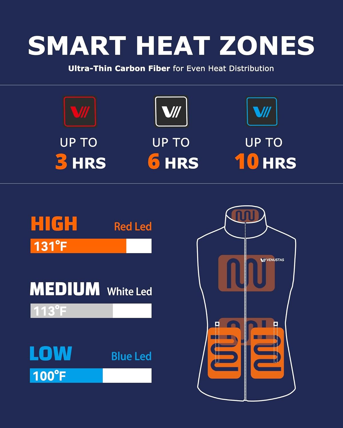 Venustas Quilted Heated Vest for Women with Battery, Lightweight Heated Clothing, Ladies' Rechargeable Electric Heating Vest - Image 3