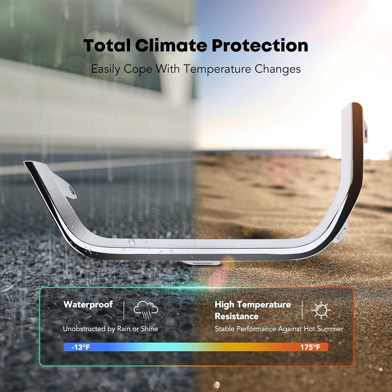 YHTAUTO Front Driver Outer Side Fog Light Trim Molding Extension Compatible with GMC Terrain 2022-2024 SLE, Bumper Bracket