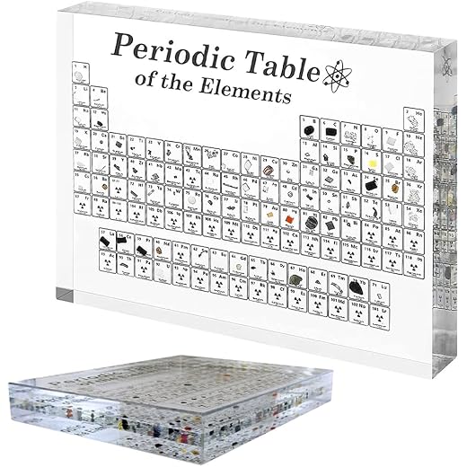 BRAINLE 3D Periodic Table Chart 21 CM