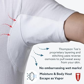 Men's Sweatproof Undershirt - Cotton Crew Neck - Original Fit - with Sweat Pads