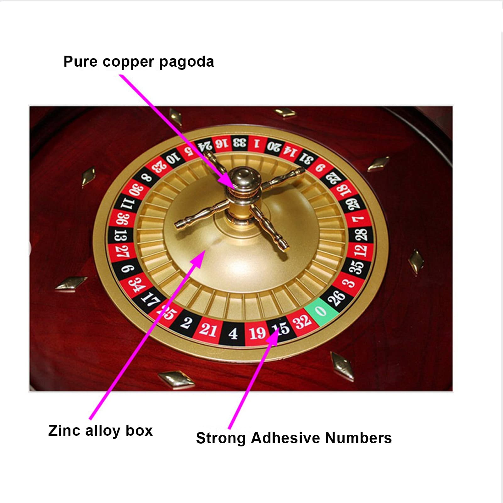 Holz-Roulette-Rad-Set mit Einzel-Null-Layout, Casino-Qualität, Präzisionskugellager, Flugzeug-Aluminiumschale, perfekt für einen Spielabend zu Hause oder eine Club-Party-Süßigkeiten