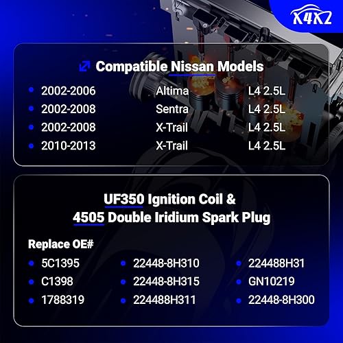 Vista 145 de Paquetes de bobina de encendido UF549 y bujía de iridio doble 9029, para Nissan Altima Versa Sentra Rogue Cube NV200 Pathfinder Infiniti FX50 M56