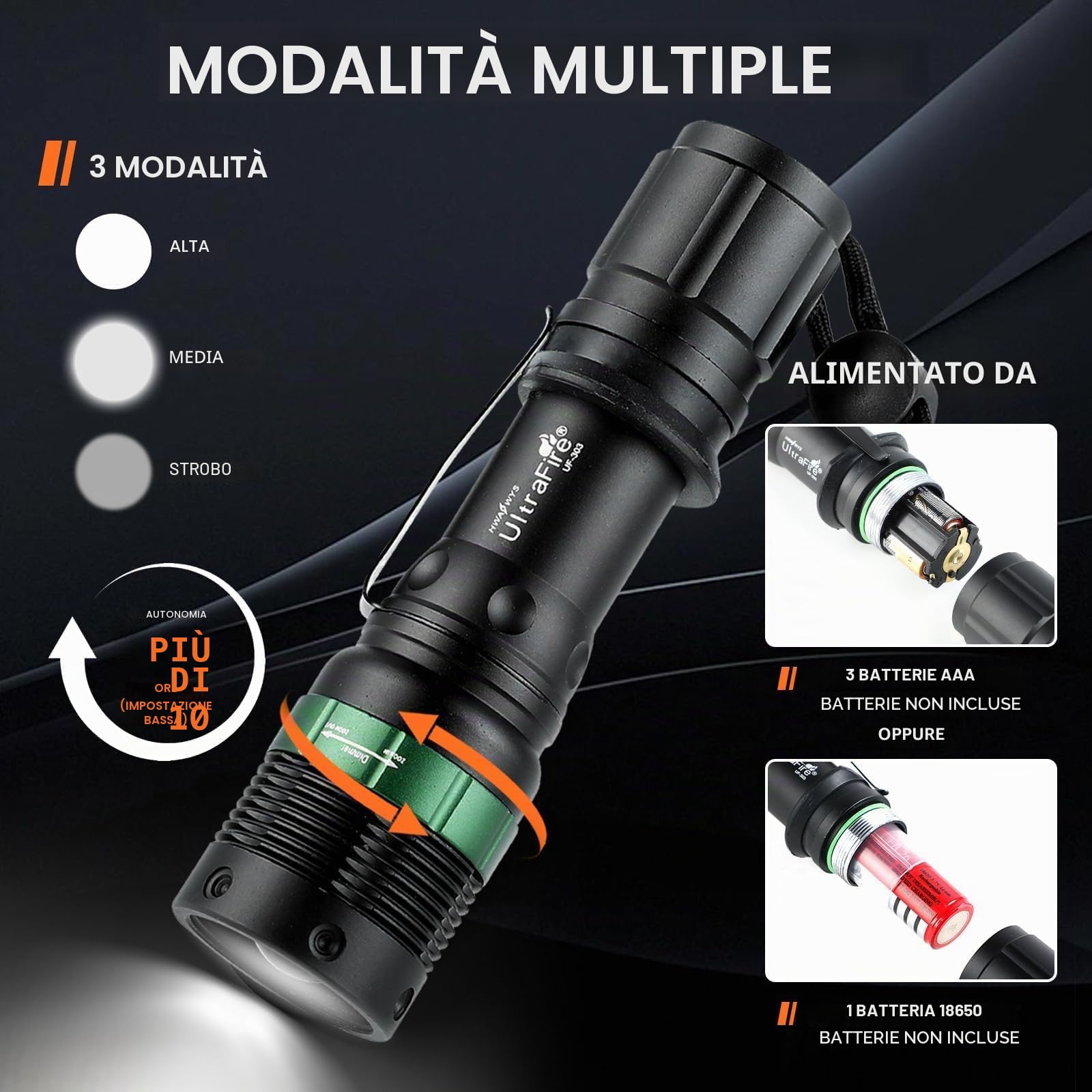 UltraFire Torcia LED 11 pollici, fondina, segnalatore stradale 250 lumen lampeggio rosso, bacchetta parcheggio notturno
