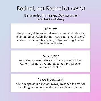 Retinal Skin Restoring Serum with 0.1% Retinal, Bio Retinol, Peptides & Niacinamide, Face Serum for Anti-Aging, Fine Lines & Hyperpigmentation
