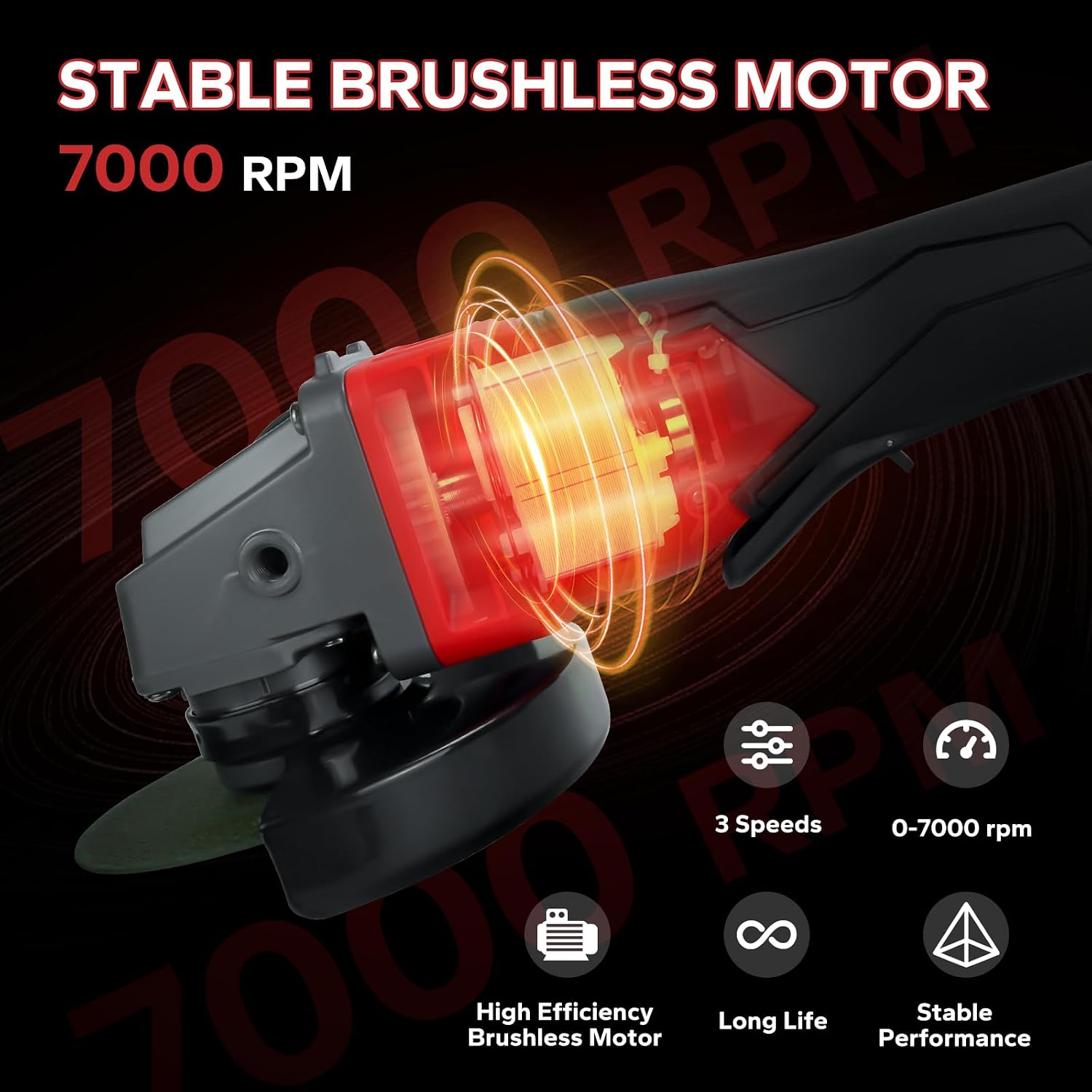Cordless Angle Grinder for Milwaukee 18v Batteries,7000RPM Brushless Electric Grinder,3 Variable Speed Metal Grinder for 4.9''Wheels with Adjustable Auxiliary Handle for Cutting, No Battery