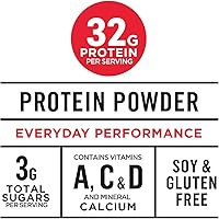 Vista 5 de Cytosport leche para ganar masa muscular, 56944, 1, 1