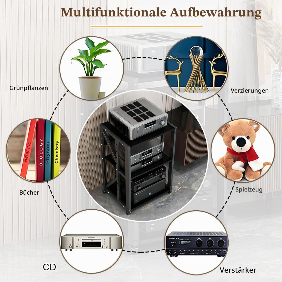 Audio Video Regal HiFi Rack High End, Stereo-Geräteschrank Mit Rollen, HiFi-Audioschrank 2/3 Lagige Einstellbare Funktion, Stereokomponenten Für Wohnzimmer/Haus/Büro(2-Layer)