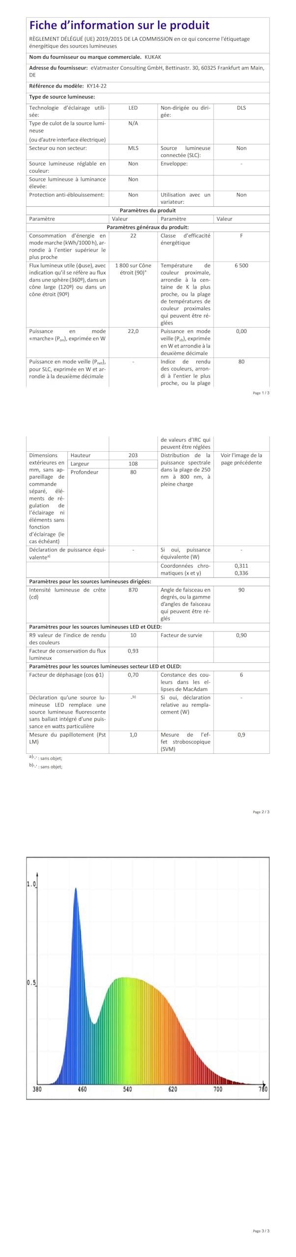 KUKAK Aplique Para Interior y Exterior de 22W LED,Aplique de Exterior IP65 Resistente al Agua 6500K Blanco Frío,Aplique de Exterior con Panel Orientable de 350°para Jardín,Terraza,Balcón,Gris Oscuro