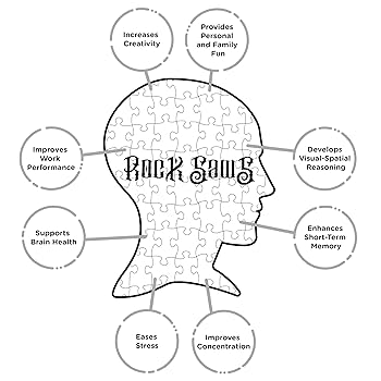 Amazon | Queen News Of The World (1000 Piece Jigsaw Puzzle