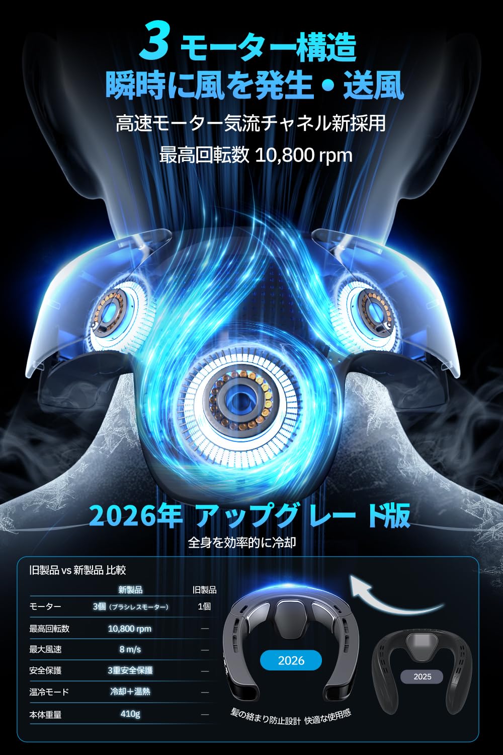 Amazon.co.jp: 【-20℃冷感・720°上下送風】ネッククーラー 3つ冷却 