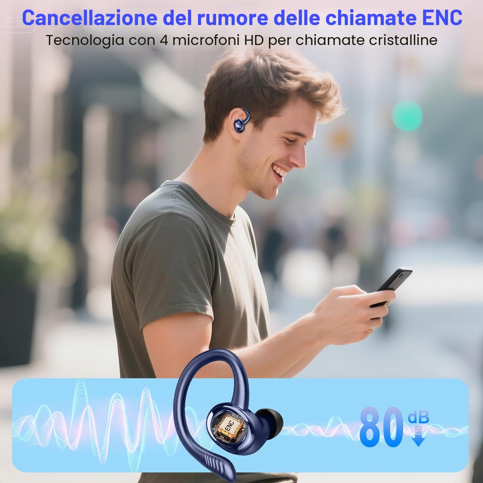 Cuffie Bluetooth Sport, Auricolari Bluetooth 5.4 HiFi Stereo con 4 ENC Mics | 50 Ore Cancellazione Rumore Cuffie Wireless, IP7 Impermeabili Cuffiette Bluetooth, Auricolare per Correre e Running, USB-C