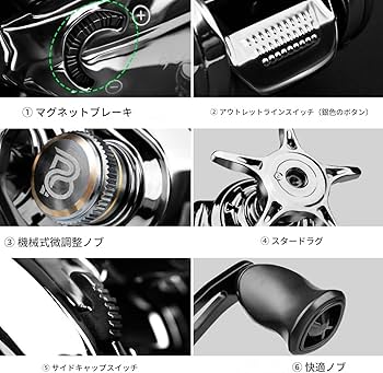 LIVRE CROSS 101 ベイトリールパーツ 2個セット LIVRE CROSS 101 ベイトリールパーツ 2個セット CHIREN ベイト