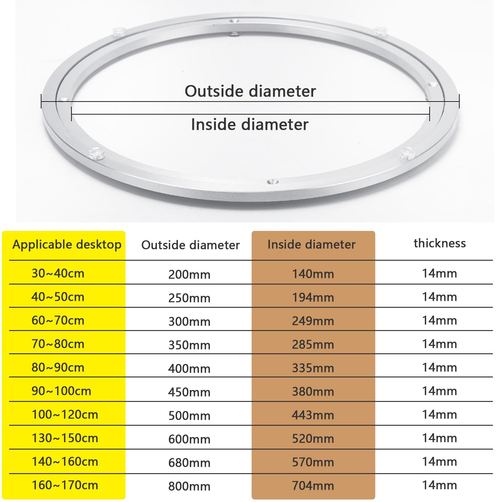 14 in,16 in,18 in,20 in,24 in,27 in,32 in,Runder Tisch for Den Haushalt, Drehbares Lager, Lazy Susan Aus Aluminiumlegierung, for Esstisch Und Werkbank(500mm (20 inches))