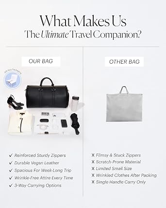 BEAUTYGOODIES Travel Garment Bag Carry On, Convertible Garment Bags for Travel Suits and Dresses Folding, Garment Duffle Bags for Travel Carry On, Garment Duffel Bags for Travel, Carry on Garment Bag