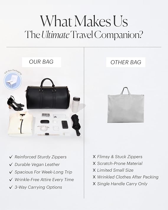 BEAUTYGOODIES Travel Garment Bag Carry On, Convertible Garment Bags for Travel Suits and Dresses Folding, Garment Duffle Bags for Travel Carry On, Garment Duffel Bags for Travel, Carry on Garment Bag