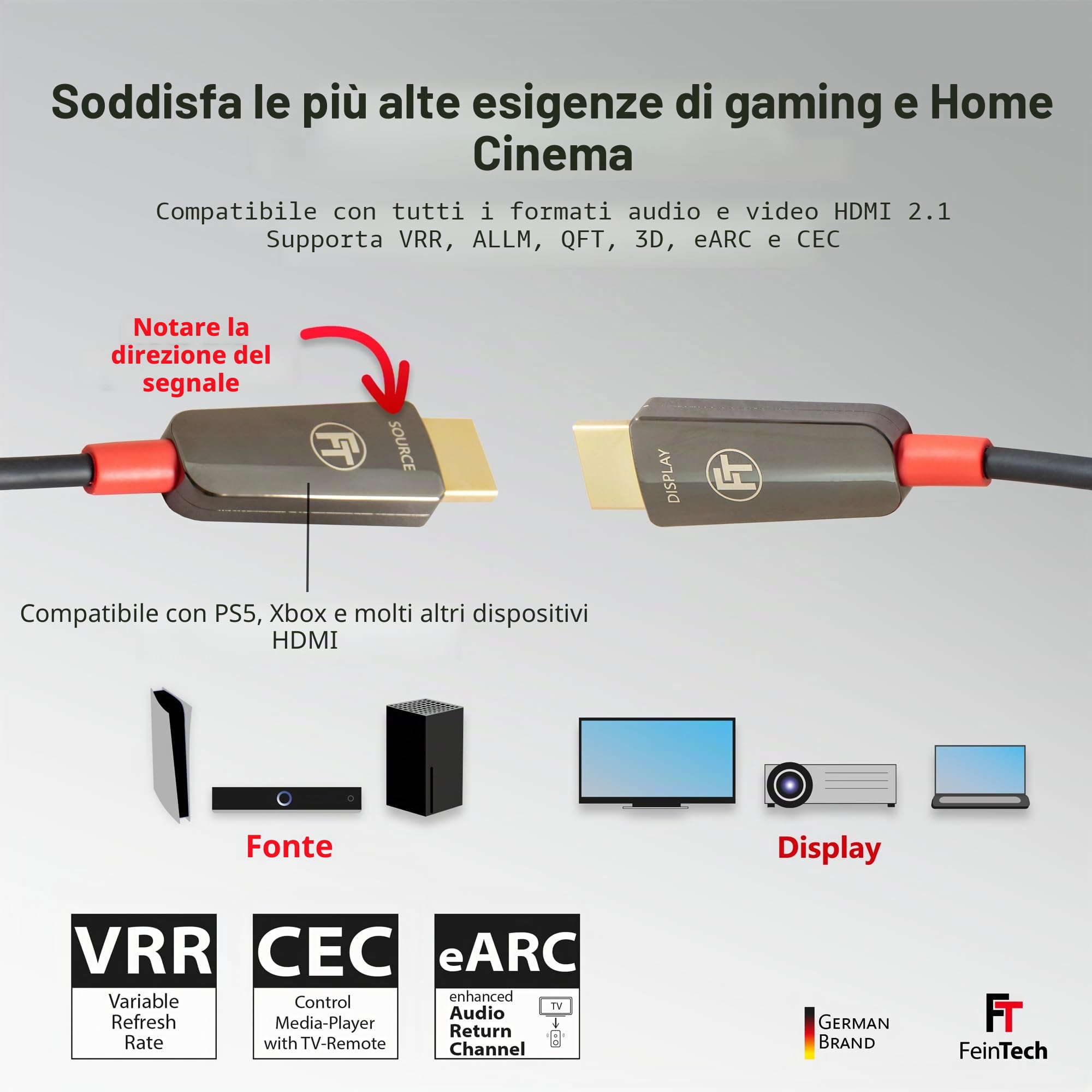 FeinTech Cavo in fibra ottica 8K HDMI 10m, 4K 120Hz, 1440p 144Hz per HDMI 2.1 Gaming, cavo HDMI PS5 Xbox PC TV, 48Gbps, supporta CEC, VRR, HDR, Dolby Atmos, 3D, VMI90100