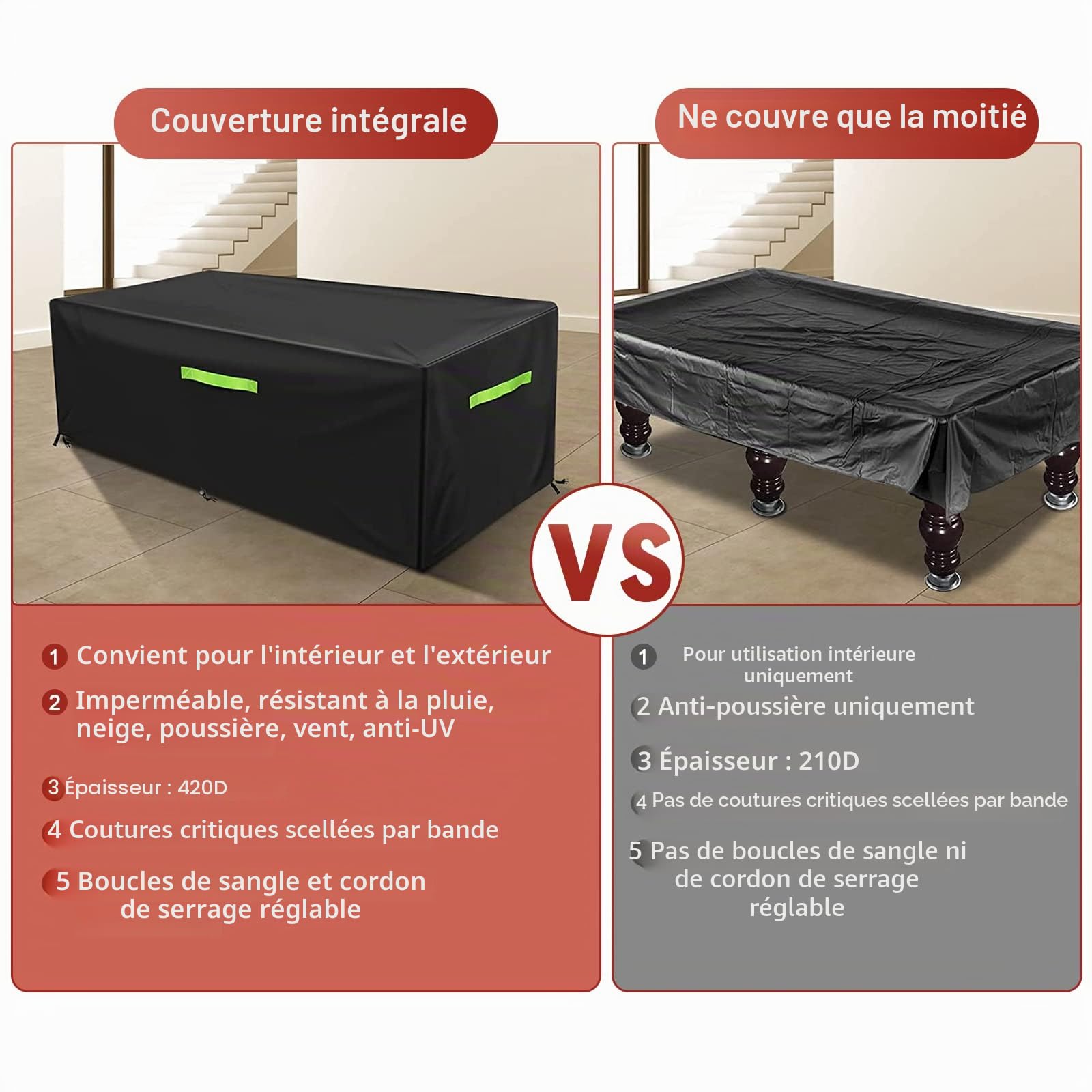 GEMITTO Housse Billard Résistant à l'eau et Poussière Billard Housse de Protection Couverture Complète Heavy Duty étanche 8 Ft (260x135x82)