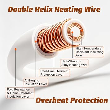 Heated Mattress Pad - King Size(78x80),Electric Bed Pad,Bed Warmer,Dual Zone Control,8 Heat Settings,10 Hour Auto Off,Overheat Protection,Deep Pocket,Machine Washable,Soft White
